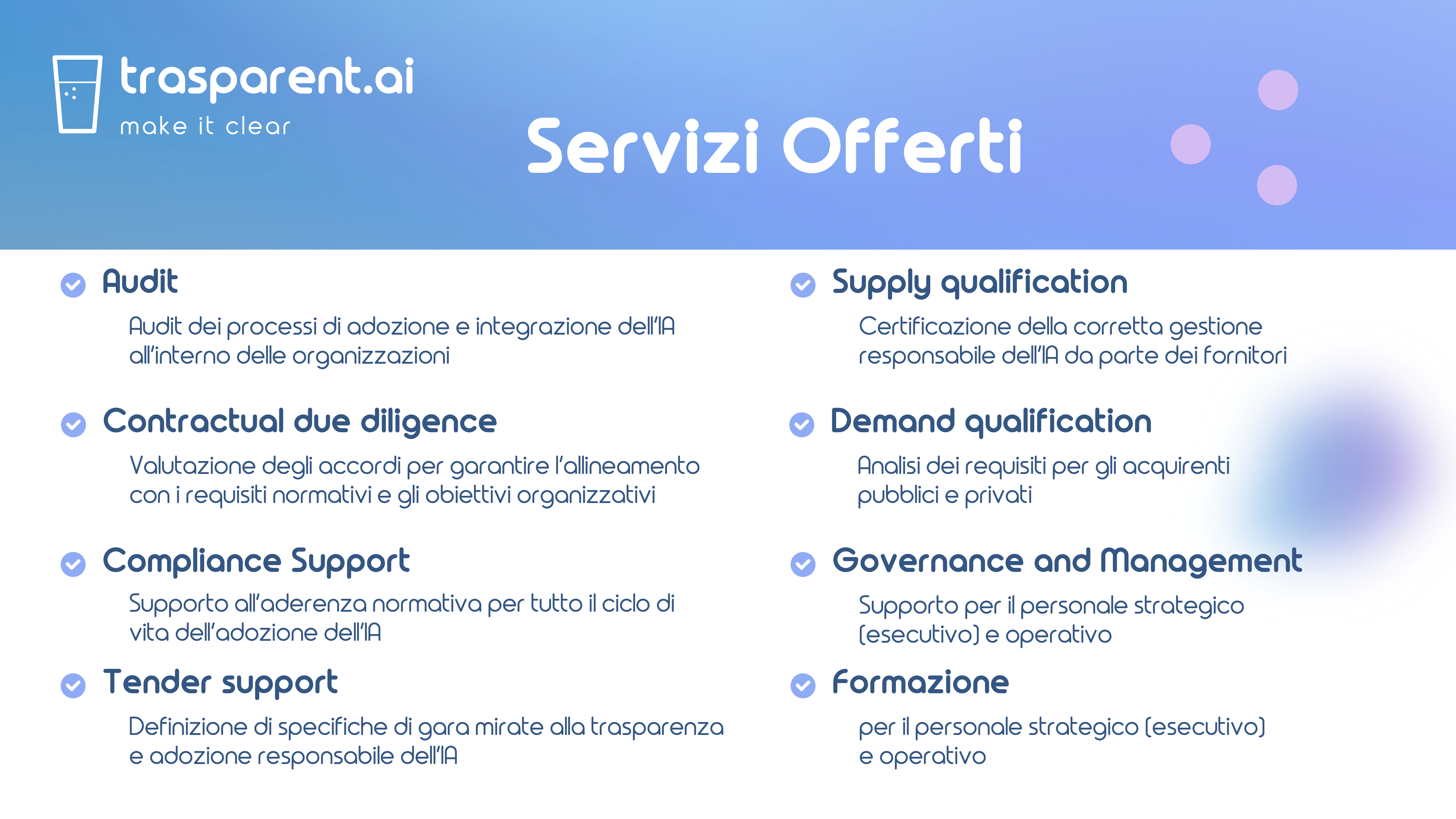 Descrizione